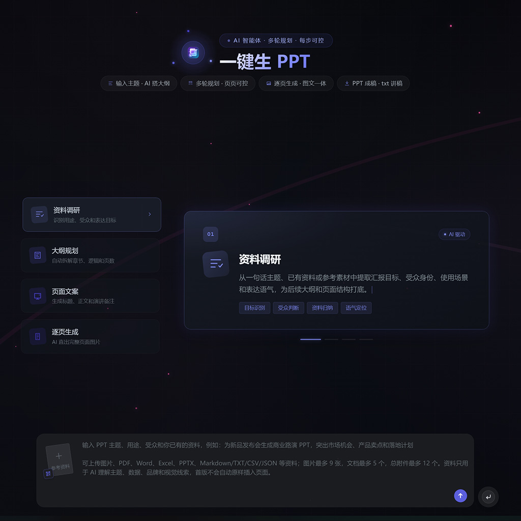 电商一键生图与内容批量生成案例展示